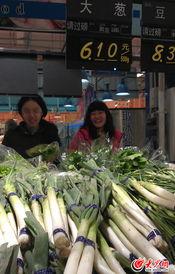 济南大葱价格最新爆料,最新市场行情揭秘